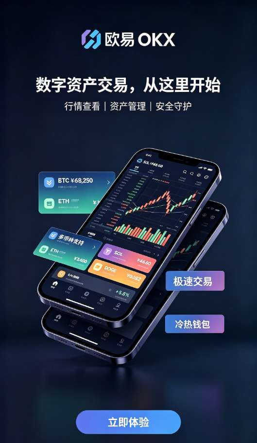 欧交易所app官网苹果交易指南配图2